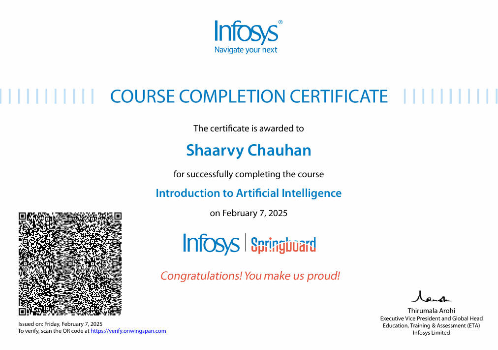 Certificate 2