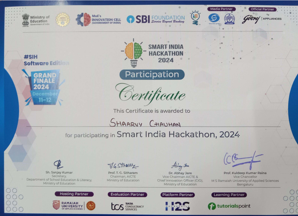 SIH Certificate